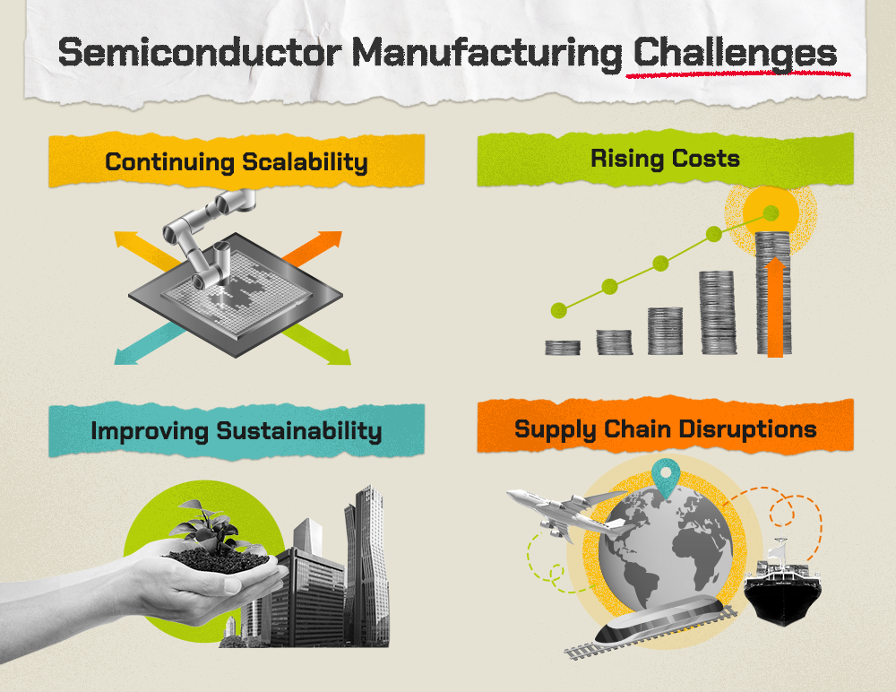Semiconductor companies must overcome key manufacturing challenges to continue making progress