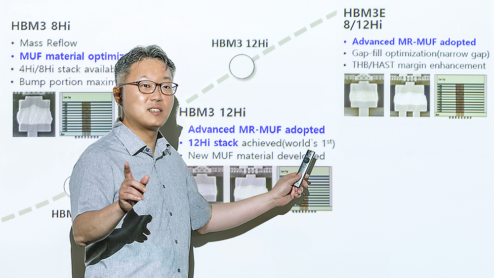 Lee explains the MR-MUF technology roadmap