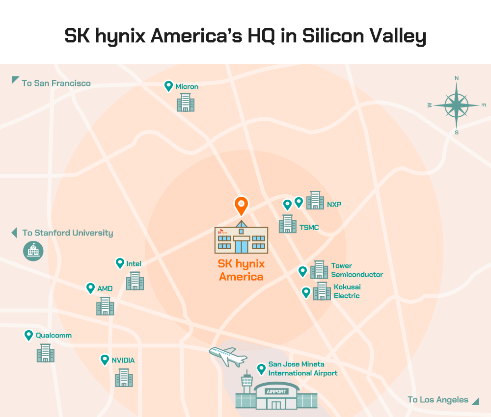 Located in Silicon Valley, SK hynix America neighbors global semiconductor and tech companies Located in Silicon Valley, SK hynix America neighbors global semiconductor and tech companies
