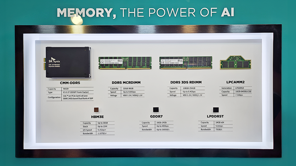 SK hynix displayed a range of leading solutions for the AI sector SK hynix displayed a range of leading solutions for the AI sector