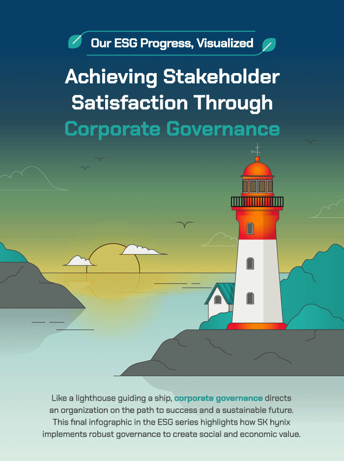 Achieving Stakeholder Satisfaction Through Corporate Governance