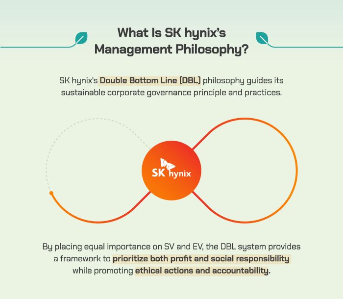 What Is SK hynix’s Management Philosophy?