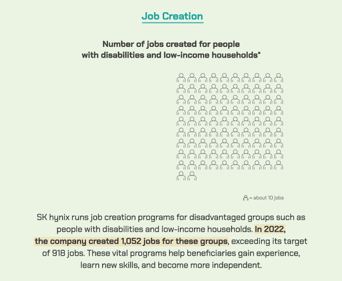 Our Value to Society: Job Creation