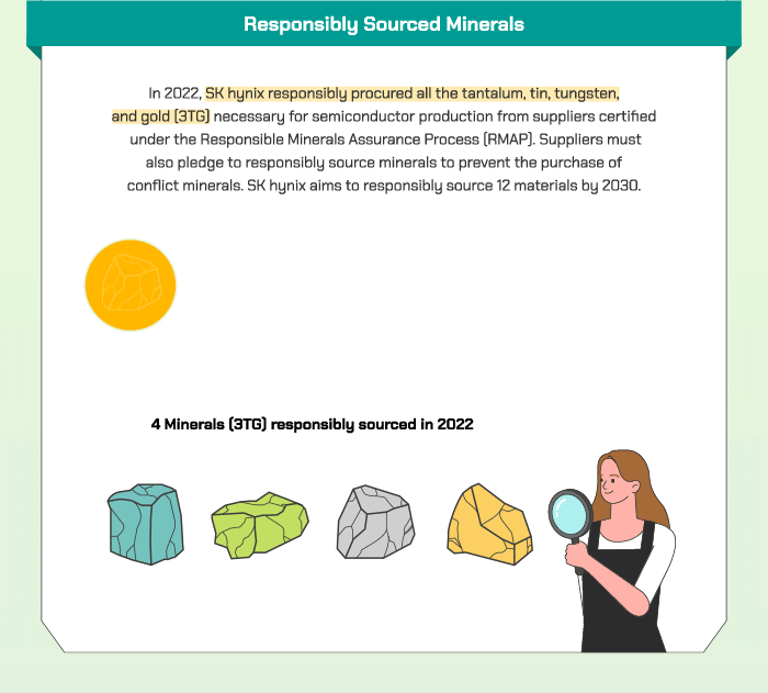 Responsibly Sourced Minerals