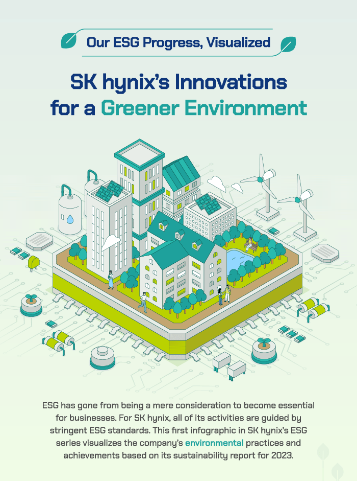 SK hynix’s Innovations for a Greener Environment
